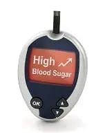 Glucometer for Diabetics