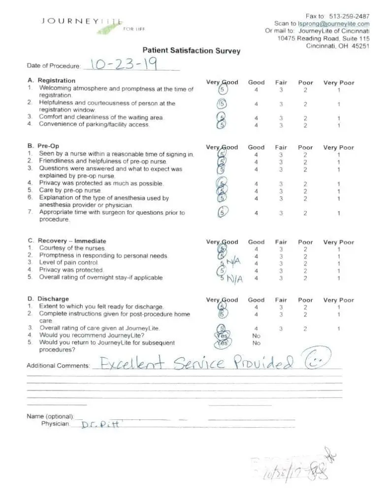 Patient satisfaction survey #8