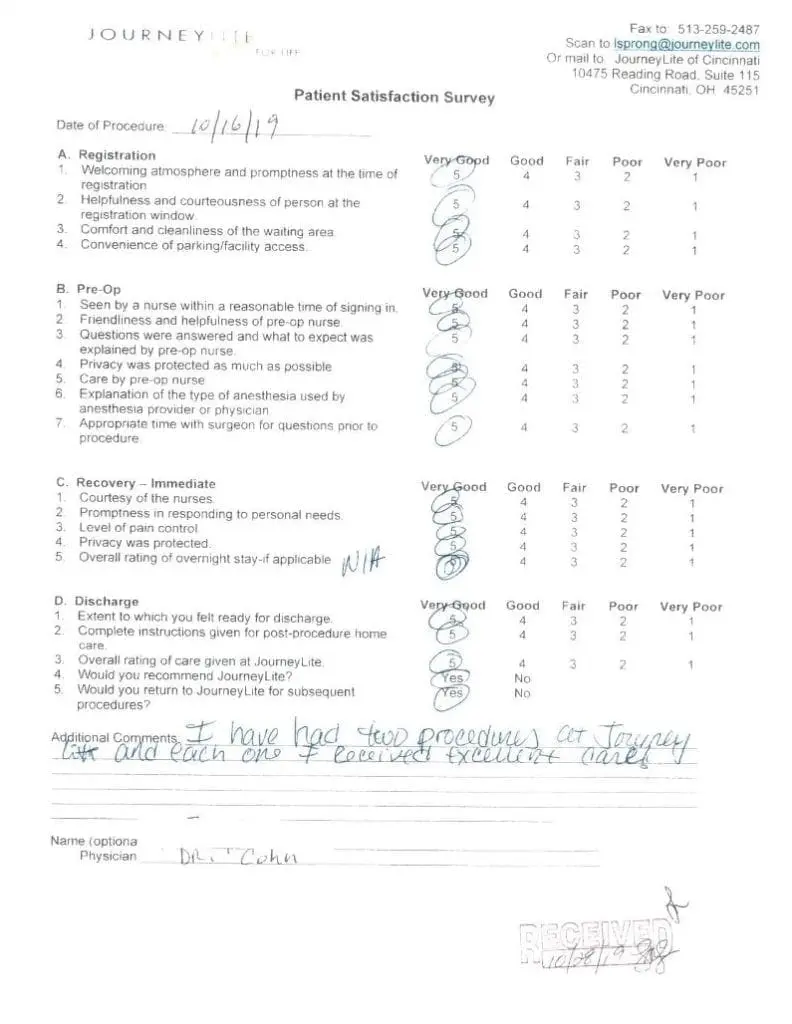 Patient satisfaction survey #9
