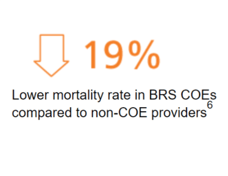 19% lower mortality rate