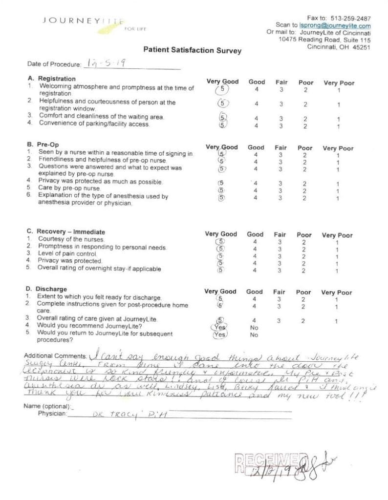 Patient satisfaction survey #4