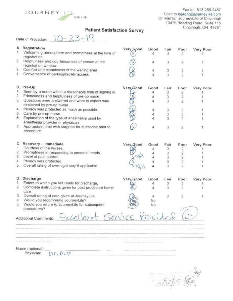 Patient satisfaction survey #8