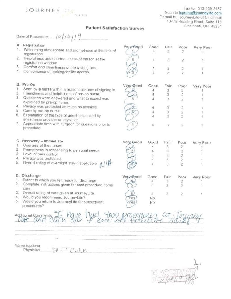 Patient satisfaction survey #9
