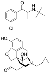 bupriopion/naltrexone weight loss drug