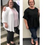 journey for weight loss