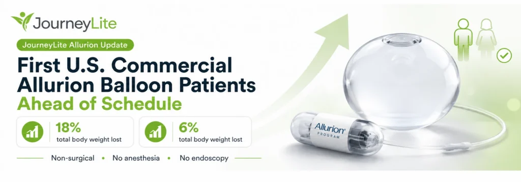 Allurion balloon patient results