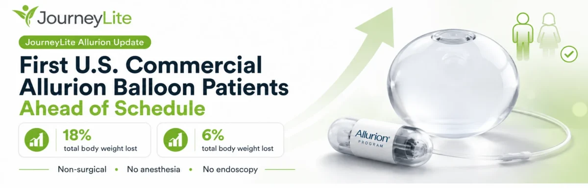 Allurion balloon patient results