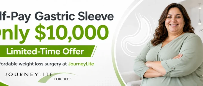Self-pay gastric sleeve promotional banner for JourneyLite showing a smiling plus-size patient and the offer “Only $10,000.”