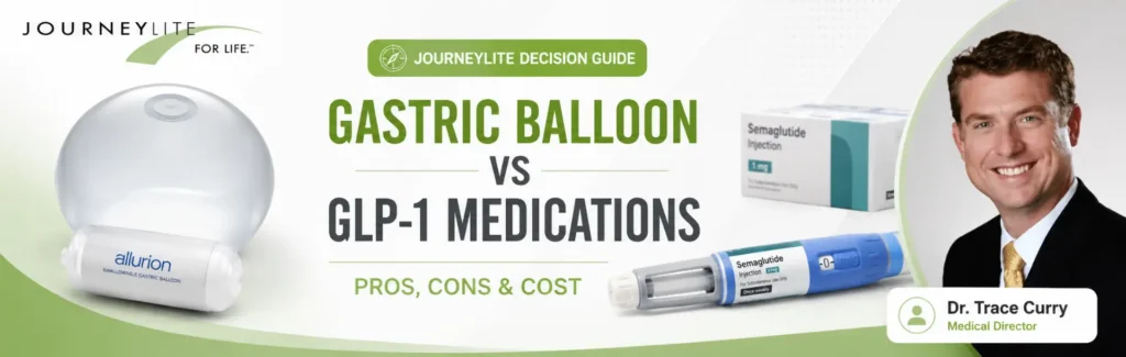 JourneyLite featured image comparing gastric balloon and GLP-1 medications with Dr. Trace Curry, the JourneyLite logo, an Allurion gastric balloon, and a semaglutide injection pen.