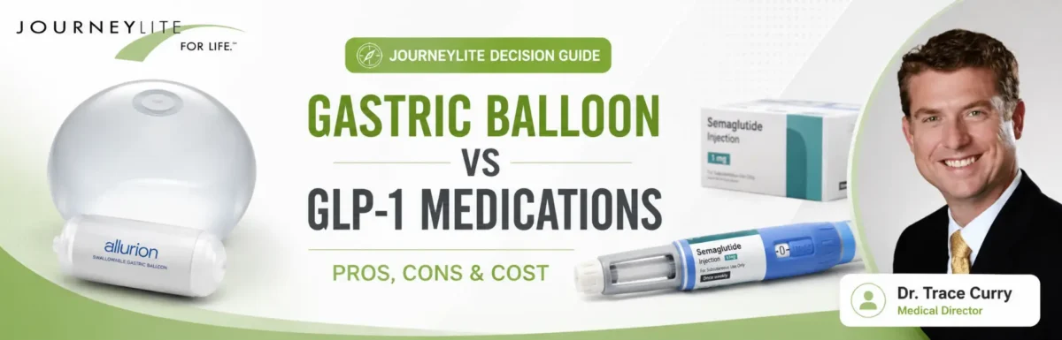 JourneyLite featured image comparing gastric balloon and GLP-1 medications with Dr. Trace Curry, the JourneyLite logo, an Allurion gastric balloon, and a semaglutide injection pen.