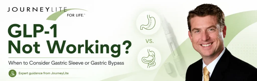 Dr. Trace Curry and JourneyLite featured image for GLP-1 not working article about gastric sleeve and gastric bypass