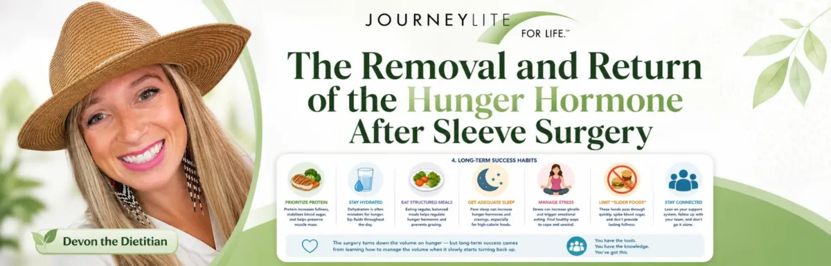 Devon the Dietitian featured with JourneyLite branding and long-term success habits for hunger hormone changes after sleeve surgery.