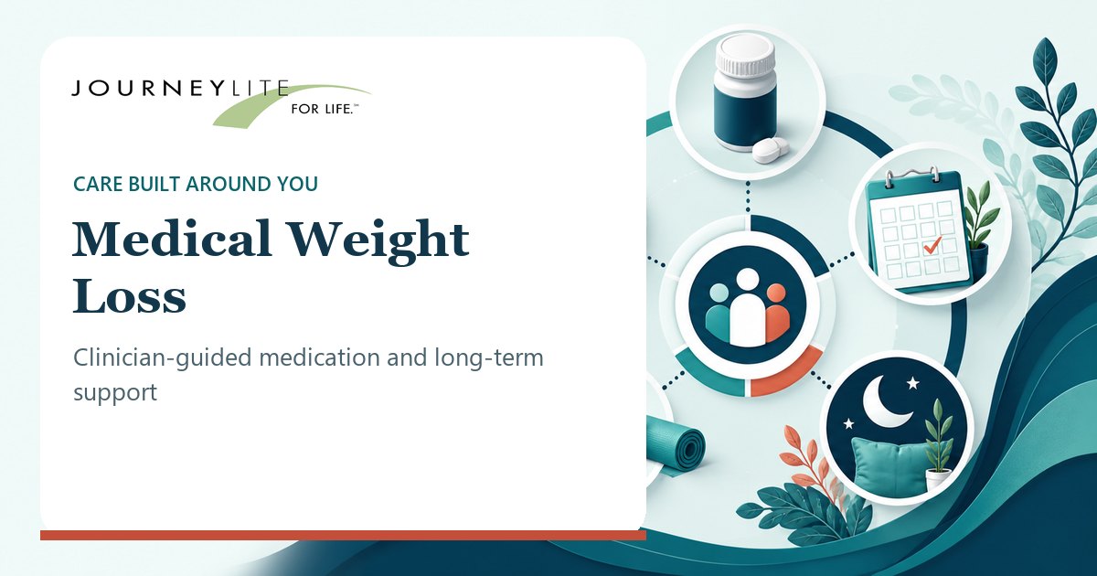 JourneyLite clinician-guided medical weight loss and long-term support
